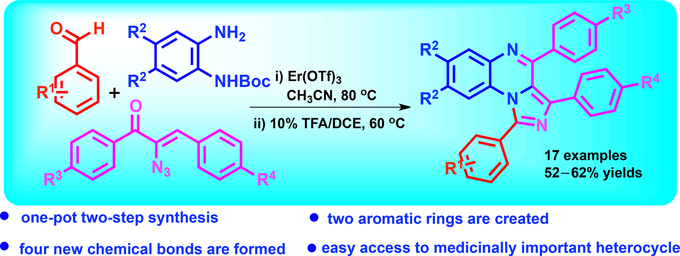 Synthesis of Highly Substituted Imidazo[1,5‐a]quinoxalines Through a ...