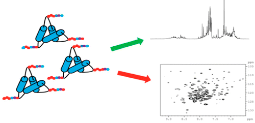 On The Analytical Superiority Of 1D NMR For Fingerprinting The Higher ...