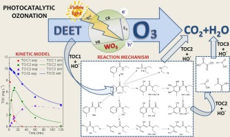 WO3催化剂对DEET可见光辅助光催化臭氧氧化的反应机理和动力学,Applied Catalysis B: Environment And ...