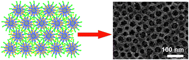 Tio2 介孔 高分子胶束组装合成介孔TiO2 / Zn2Ti3O8杂化薄膜,Chemical Communications - X-MOL