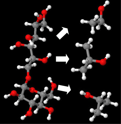 Energy-Based Molecular Fragmentation Methods,Chemical Reviews - X-MOL