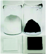 Black titanium dioxide (TiO2) nanomaterials,Chemical Society Reviews ...