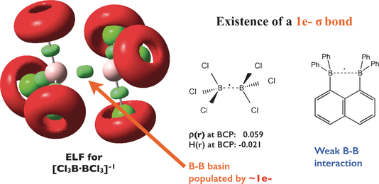 硼-硼单电子Sigma键与B-X-B桥结构,Chemistry - A European Journal - X-MOL