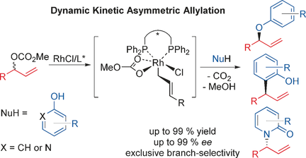 Rhodium‐Catalyzed Dynamic Kinetic Asymmetric Allylation Of Phenols And ...