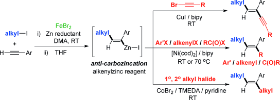 Stereoselective Synthesis of Trisubstituted Alkenes through Sequential ...