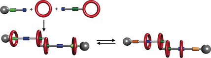 Synthesis of a pH‐Sensitive Hetero[4]Rotaxane Molecular Machine that ...