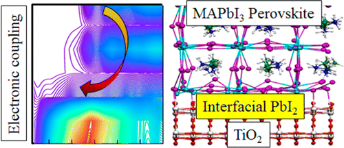 Enhanced TiO2/MAPbI3 Electronic Coupling by Interface Modification with ...