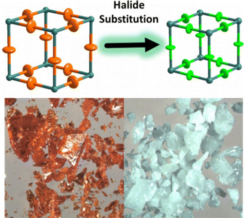 Pseudomorphic Transformation of Organometal Halide Perovskite Using the ...