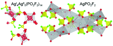 Ag2fe AgPO2F2 and Ag9(PO2F2)14: the first Ag(i) and Ag(i)/Ag(ii ...