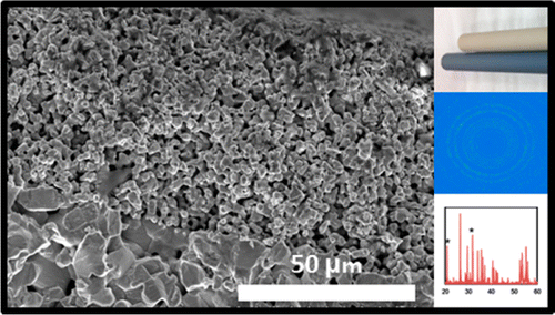 Development and Characterization of Ultrafiltration TiO2 Magnéli Phase ...