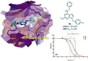 Identification of new pyrrolo[2,3-d]pyrimidines as Src tyrosine kinase ...