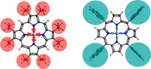 Influence Of The Outer Ligands On Metal to Ligand Charge Transfer In 