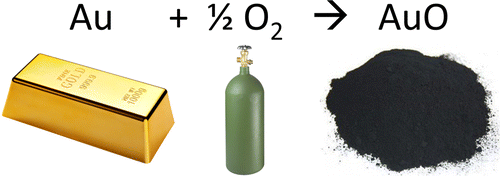 Auo Array AuO: Evolving from Dis- to Comproportionation and Back Again,Inorganic ...