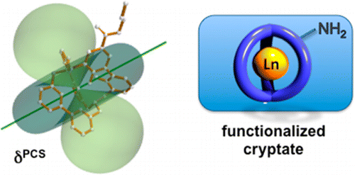 Magnetic Anisotropy in Functionalized Bipyridyl Cryptates,Inorganic ...