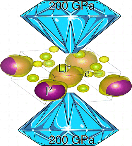 Iodine Anions beyond −1: Formation of LinI (n = 2–5) and Its ...