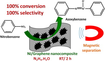 Room temperature selective reduction of nitrobenzene to azoxybenzene ...