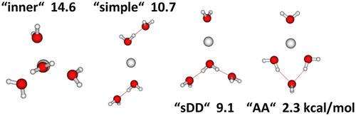 Structure and Spectroscopy of Hydrated Sodium Ions at Different ...