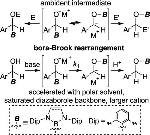 “Bora- Brook 重排”的定性分析：硼酰基取代的醇盐的环境反应性，包括硼酰基的碳氧迁移,Journal of the American ...