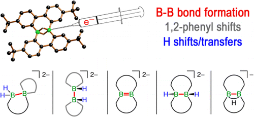 Forming B–B Bonds By The Controlled Reduction Of A Tetraaryl-diborane(6 ...