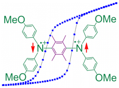 离散有机自由基中的磁双稳态,Journal of the American Chemical Society - X-MOL