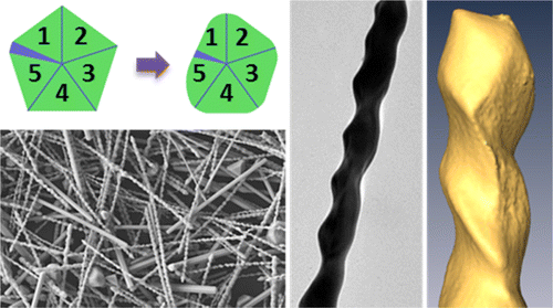 nanoscrews-asymmetrical-etching-of-silver-nanowires-journal-of-the
