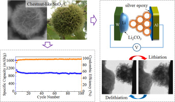 Chestnut-like SnO2/C Nanocomposites with Enhanced Lithium Ion Storage ...