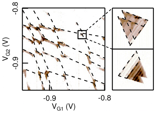 Pauli Spin Blockade of Heavy Holes in a Silicon Double Quantum Dot,Nano ...
