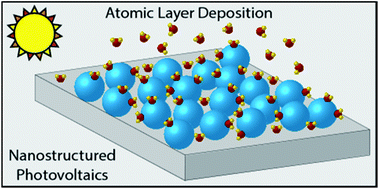 Atomic layer deposition in nanostructured photovoltaics: tuning optical ...