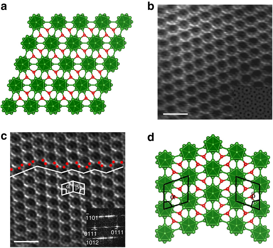 Nucleation of amorphous shear bands at nanotwins in boron suboxide