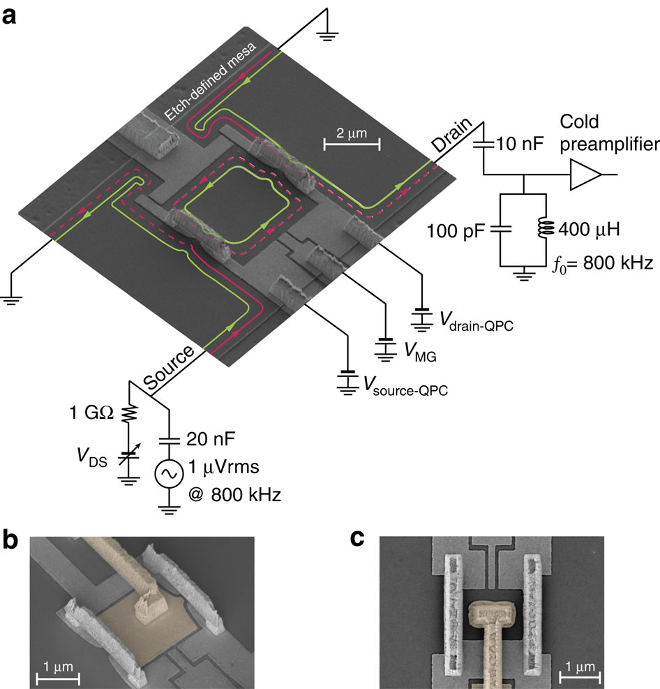 Robust electron pairing in the integer quantum hall effect regime ...