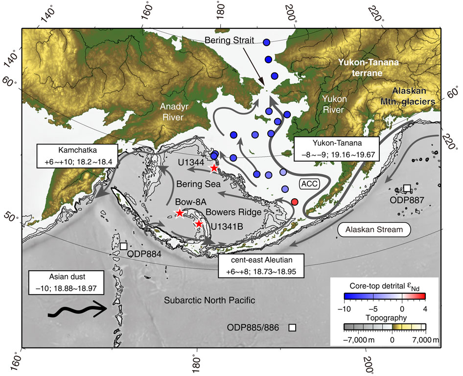 低盐度白令海水流向北冰洋,使上新世冷却得到加强。,Nature Communications - X-MOL