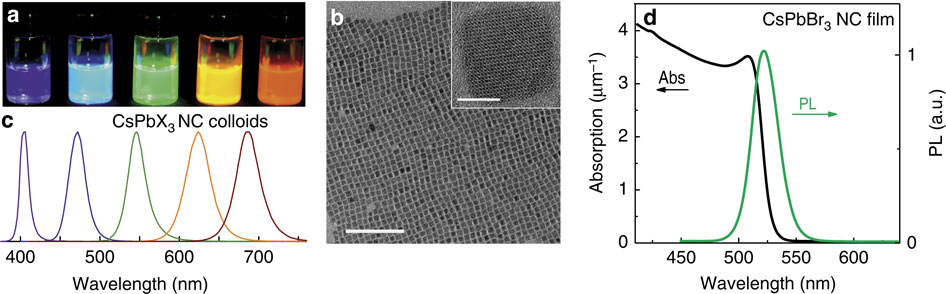 Low-threshold Amplified Spontaneous Emission And Lasing From Colloidal ...