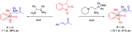 Diastereodivergent Catalytic Asymmetric Michael Addition Of 2-Oxindoles ...