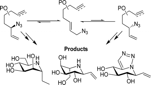 Allylic Azide Rearrangement in Tandem with Huisgen Cycloaddition for ...