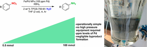 sustainable-and-scalable-fe-ppm-pd-nanoparticle-nitro-group-reductions
