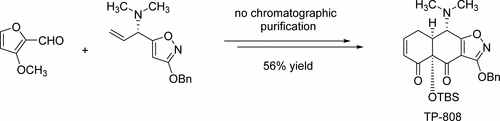 TP-808的工艺研究和开发：合成四环素生产的关键中间体,Organic Process Research & Development - X-MOL