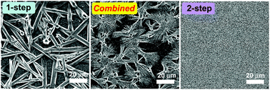 CH3NH3PbI3 films prepared by combining 1- and 2-step deposition: how ...