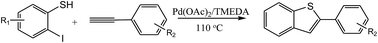 Synthesis Of 2-substituted Benzo[b]thiophene Via A Pd-catalyzed ...