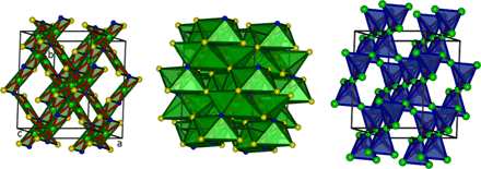 卤氧化物：新型的高T C多铁性材料。,Science Advances - X-MOL