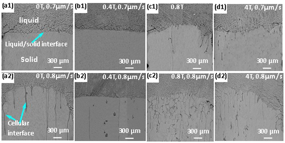 Solidified Status Non-monotonic changes in critical solidification rates for stability of ...