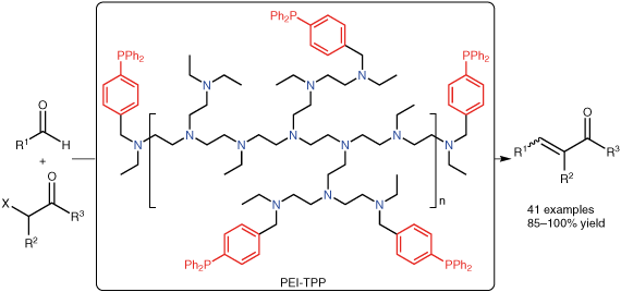 Polyethyleneimine-Supported Triphenylphosphine and Its Use as a Highly ...
