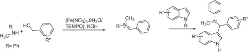 Iron mediated one pot three component synthesis of 3-substituted ...