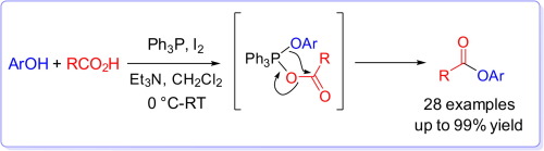 Ph3P-I2 mediated aryl esterification with a mechanistic insight