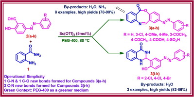 Synthesis Of Novel Eight-membered Dibenzo[b,f][1,5]oxazocin-6-ones ...