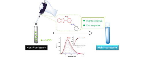 A new ESIPT-based fluorescent probe for highly selective and sensitive ...