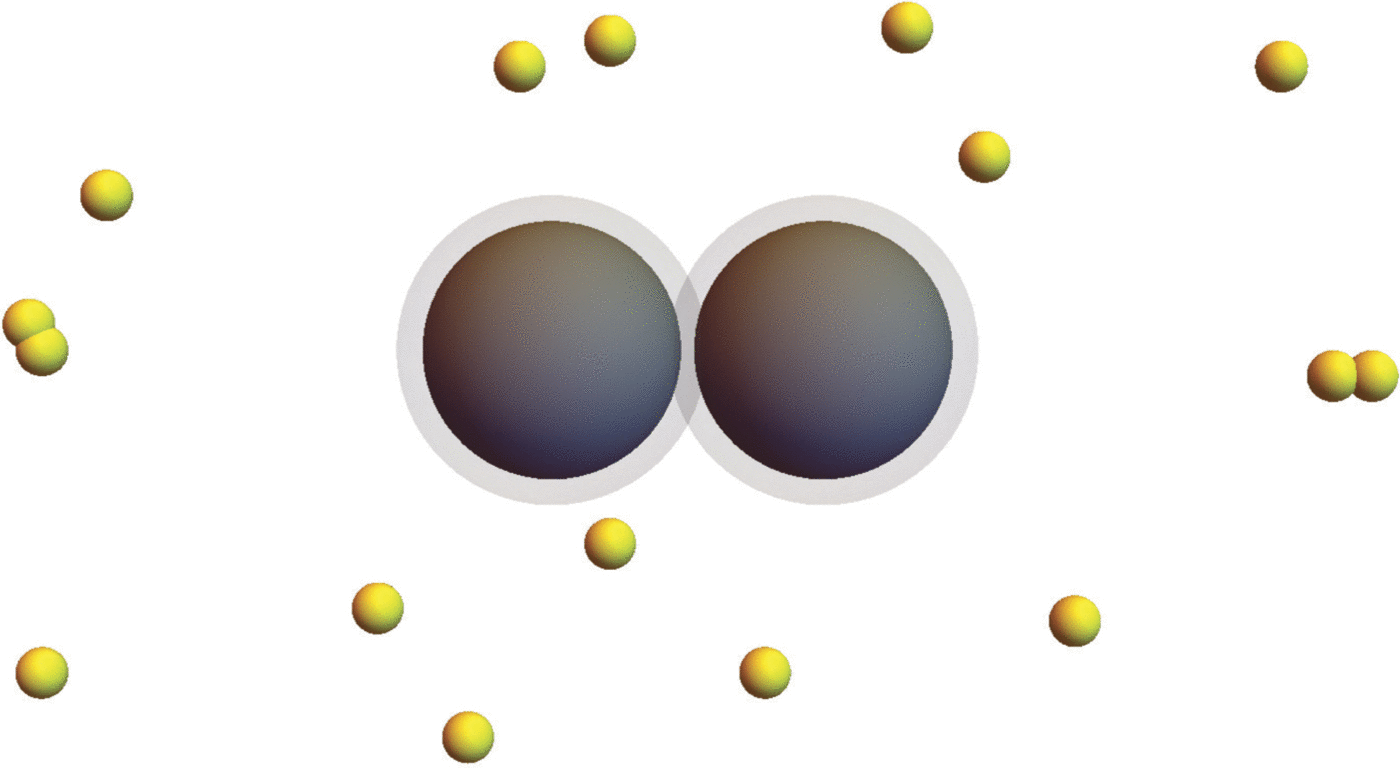 胶体-胶体有效相互作用中的桥接和耗竭机制:可折返相图,The Journal of Chemical Physics - X-MOL