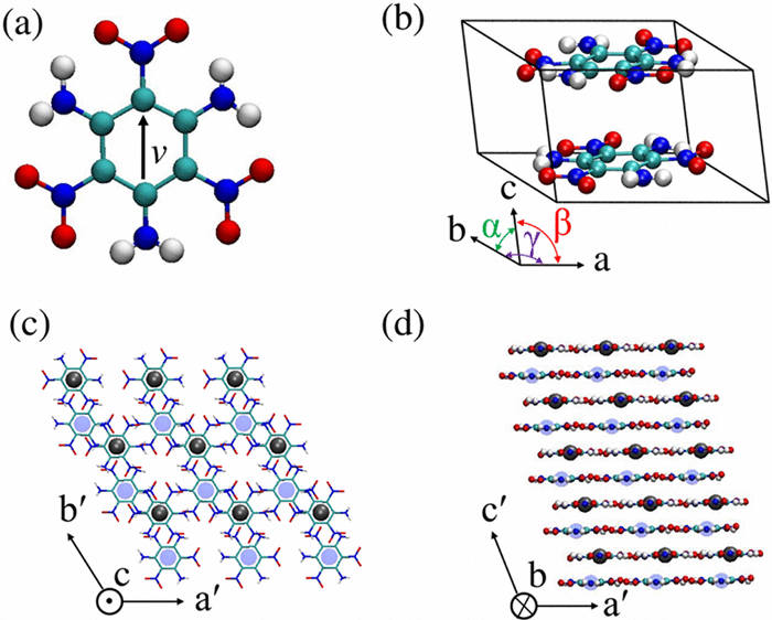 Anisotropy In Surface-initiated Melting Of The Triclinic Molecular ...