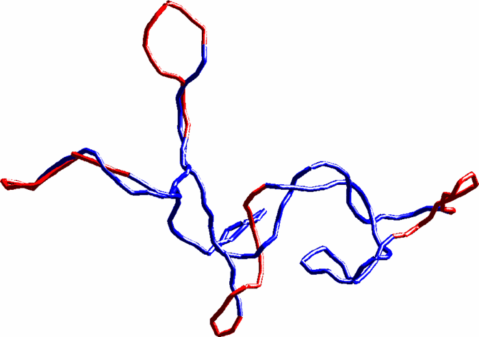 Effect of sequence-dependent rigidity on plectoneme localization in ...