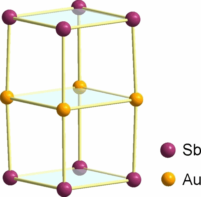 [Sb4Au4Sb4]2−: A designer all-metal aromatic sandwich,The Journal of ...