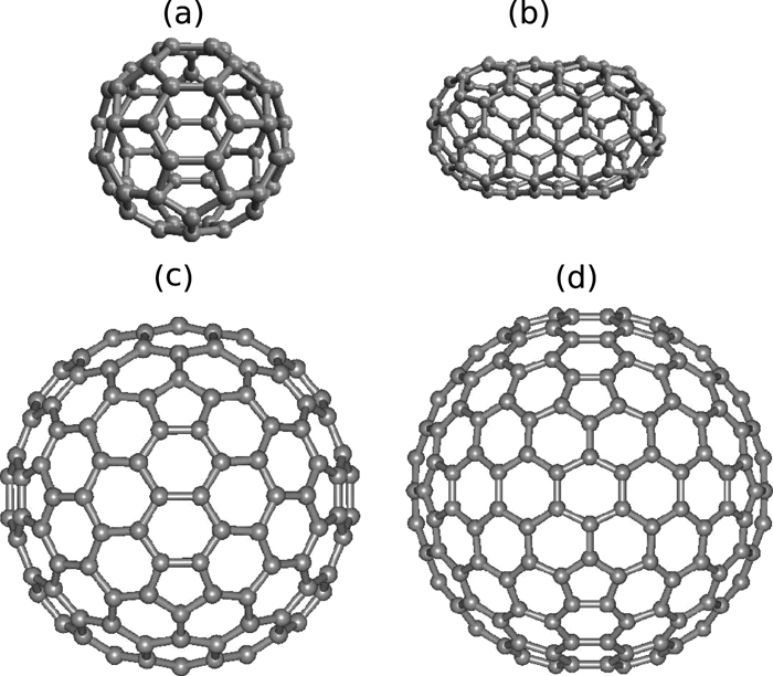 The Journal Of Chemical Physics X MOL the journal of chemical physics x mol